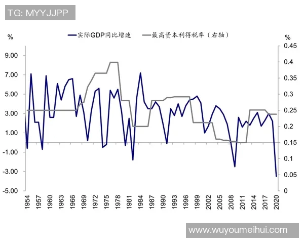 深入解析足球赛规则及其对比赛公平性的影响与重要性